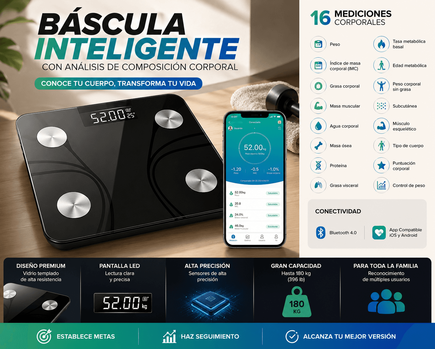 Báscula inteligente